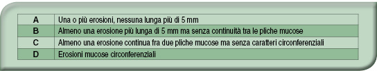 tabella1.