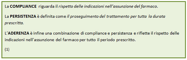 Risultati immagini per compliance farmaco